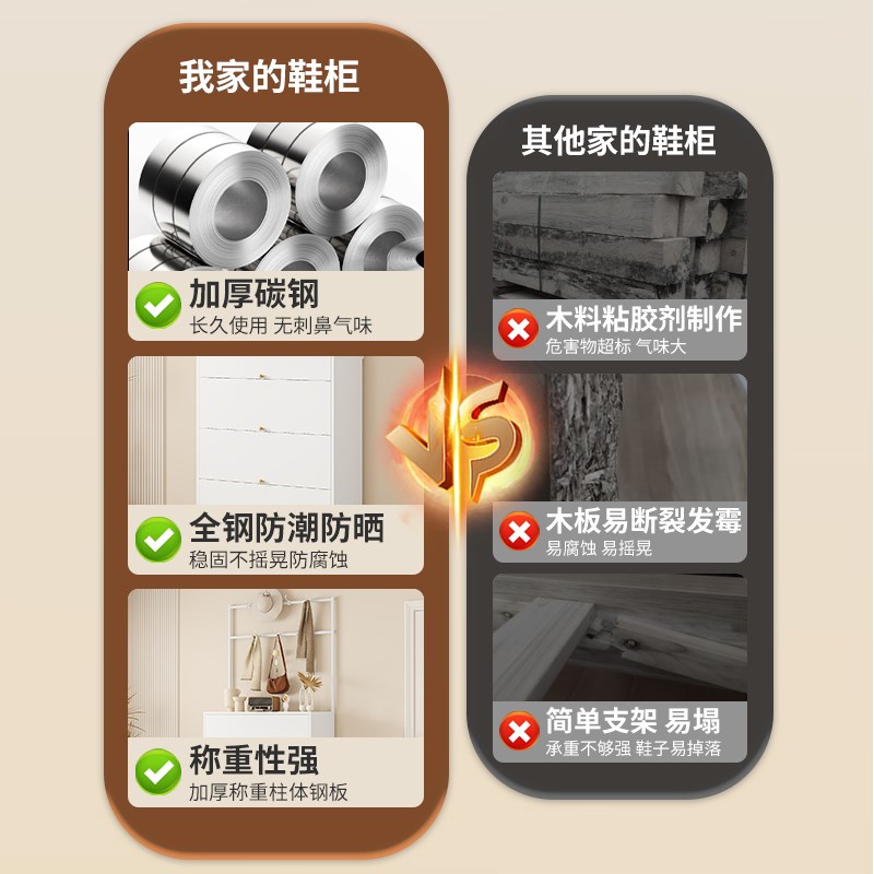 钢制鞋柜家用衣帽架一体靠墙入户玄关多层铁皮鞋架门口落地防尘柜