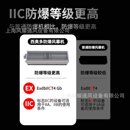 防爆风幕/机商用工.业车5间大功率空气幕0.9QSP1.2/1米大风量