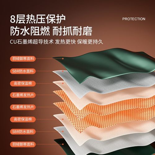 宠物猫咪狗狗用专用无线电热毯不插电加热垫猫窝狗窝保暖恒温控温