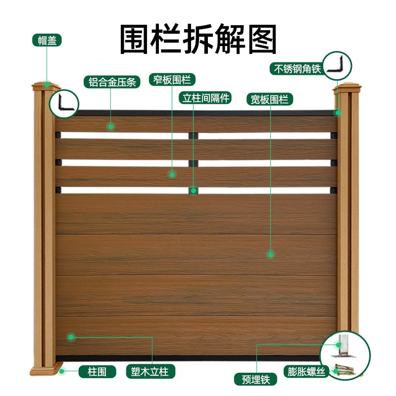 塑木墙板长城板户外木塑护栏外墙围栏防腐木栅栏室外庭院花园篱笆