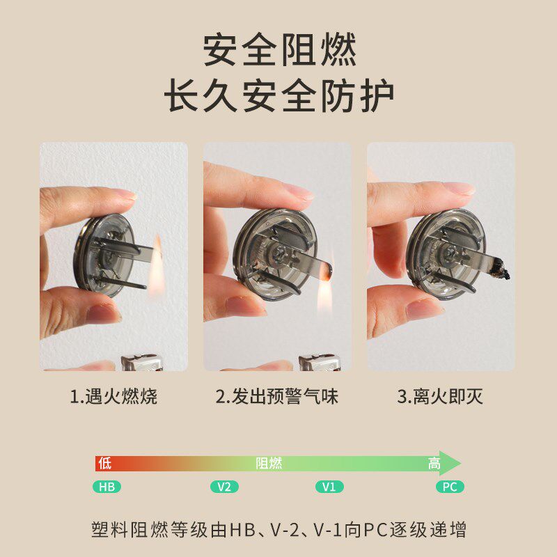 墙壁插座防儿童触电插头安全塞宝宝插排插销孔保护盖套开关防小孩
