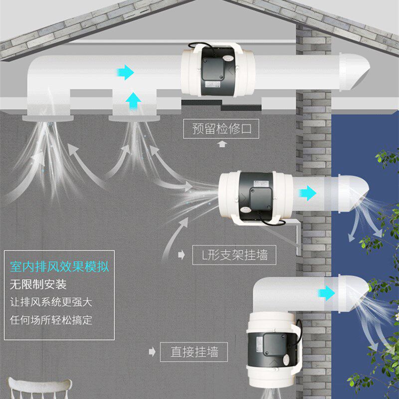 圆形管道风机4寸6寸8寸强力换气排气扇静音工业排风厨房抽风机150