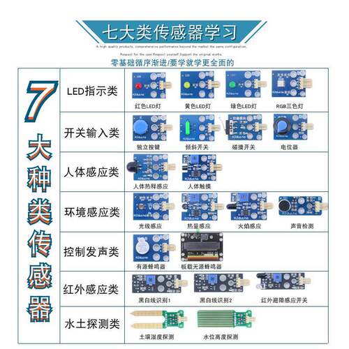 掌控板传感器套件V开发板Python图形化编程入门学习开发套件
