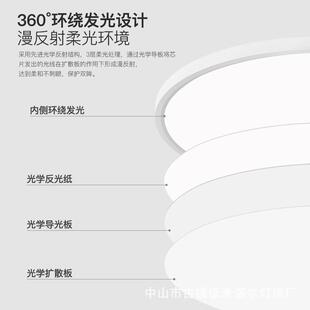 普瑞全光谱客厅大厅主灯现代简约无缝隙护眼主卧室吸顶灯中山灯具