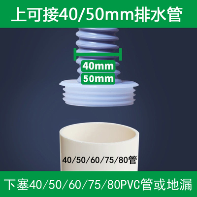 40/50/60/75/80厨房下水管道防臭密封圈硅胶洗衣机排水管地漏接头