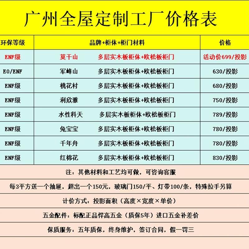 广州全屋定制厂家卧室整体飘窗榻榻米定做衣柜书房书柜工厂直销