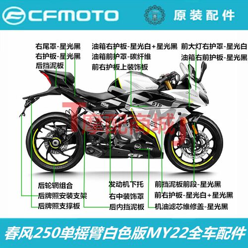 春风摩托车MY22全车外壳白色版大灯护罩油箱装饰尾罩大板CF250-6B