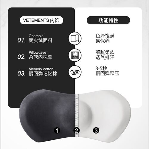 汽车靠垫腰垫护腰车用腰枕腰部支撑靠枕腰靠背靠垫腰座椅四季一对