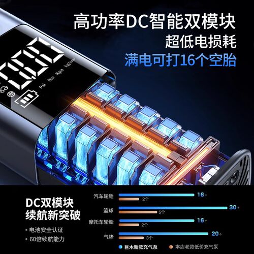 车载充气泵便携式汽车用电动打气筒氮气轮胎带测胎压专用无线冲气