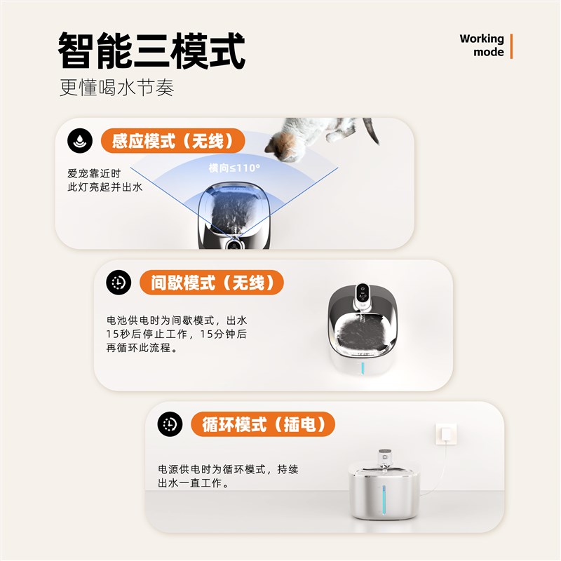尾巴与尾巴猫咪饮水机狗狗喝水器自动循环流动无线不插电4L大容量