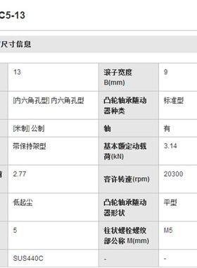替换米思米CFFAC5-13凸轮轴承随动器内六角孔圆柱型