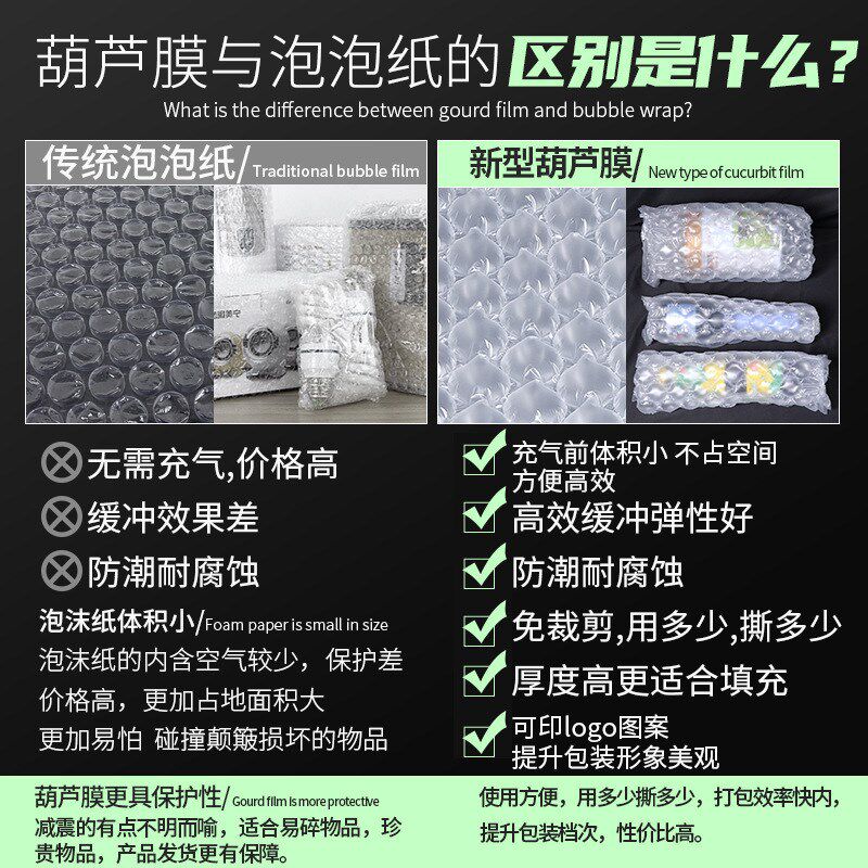 宏威环保小泡葫芦气泡膜充气膜填充气泡袋快递打包气泡垫葫芦膜卷