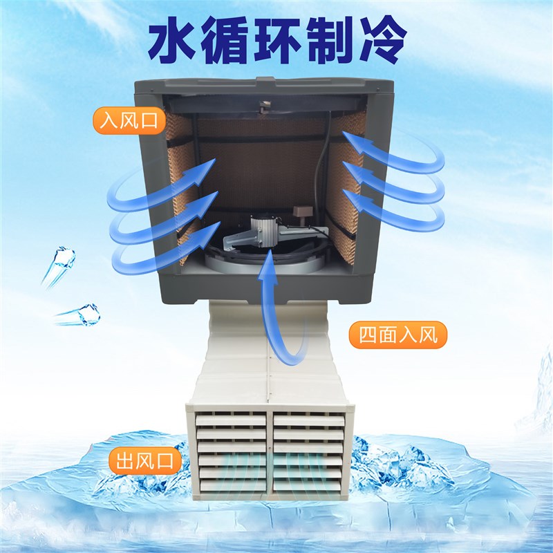 大洲大型冷风机工业空调扇商用制冷水冷风扇工厂房室外养殖场网吧