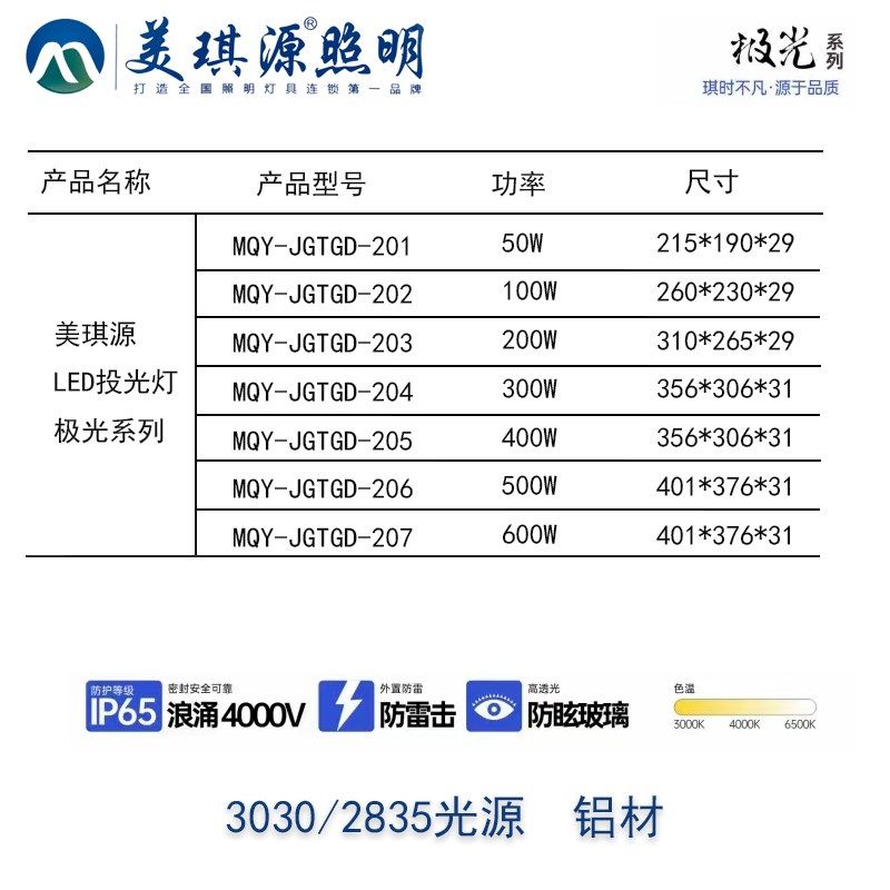 美琪源led投光灯户外照明防水大功率强光探照灯射灯工地临时照明,家装灯饰光源,投光灯/泛光灯,淘宝优惠券,粉丝福利购,淘宝优惠卷