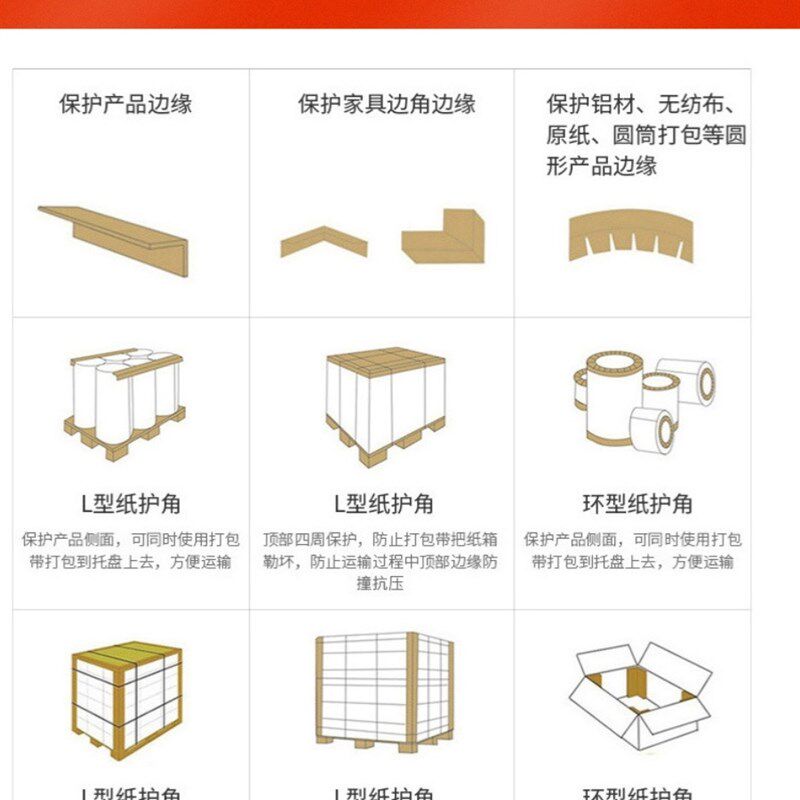 护墙角防撞条L型纸护角条纸箱包装保护条家具打包订制加宽加厚