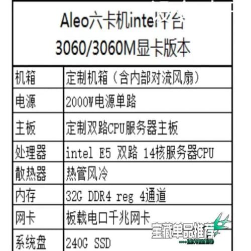 议价设备配件ALEO 六卡机 intel平台伺服器 X99主板 2680