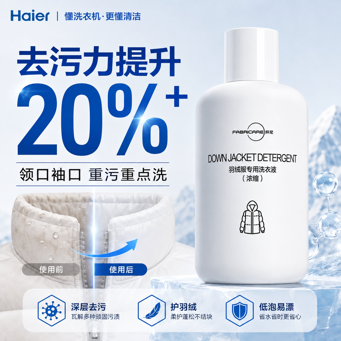海尔智家研发羽绒服专用清洗剂图片