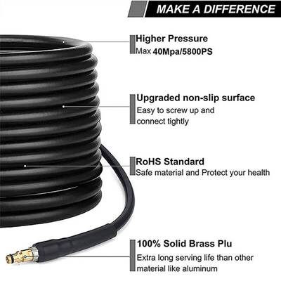 双凯驰K2K3K4K5K7高压冲洗水管洗车机管高压软管