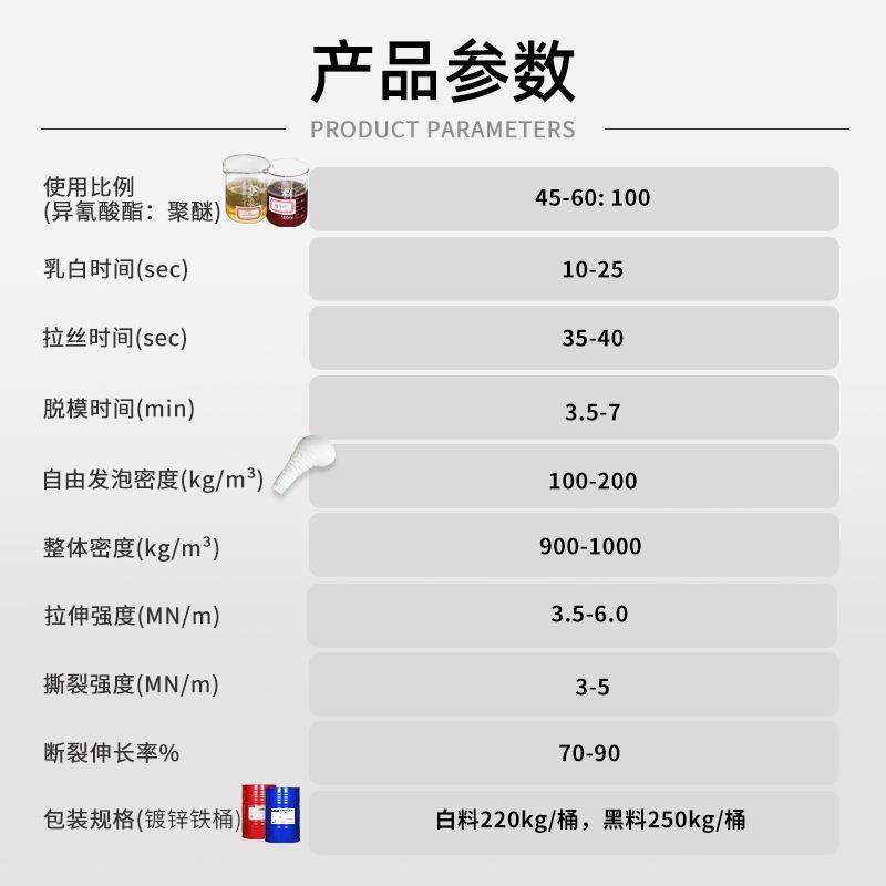 双组份遥控航模轮子轱辘航模配件pu原材料黑白料实心轮胎AB发泡胶,工业油品/胶粘/化学/实验室用品,发泡剂,淘宝优惠券,粉丝福利购,淘宝优惠卷