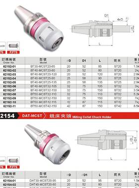 GIN销售62152铣床夹头BT-MCST系列