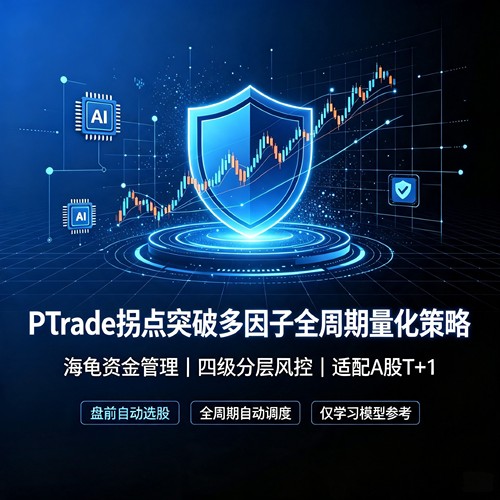 PTrade 拐点突破多因子全周期量化策略