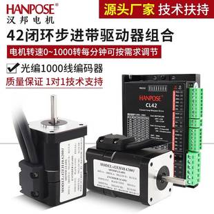 42閉環(huán)步進(jìn)電機(jī)驅(qū)動組合光編1000線編碼 器大扭矩兩相四線NEMA17