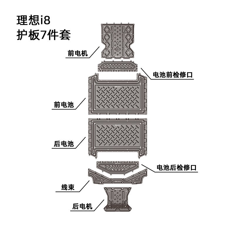 适用于理想I8底盘保护板2025年新能源底盘护板装甲耐磨抗撞击