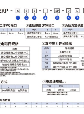6联集成式真空发生器 泵单元SZKP 可自动破空排气带压力检测