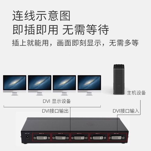 迈拓维矩DVI1进4出分配器4口24+1/+5一分四高清数字分支器MT-DV4H