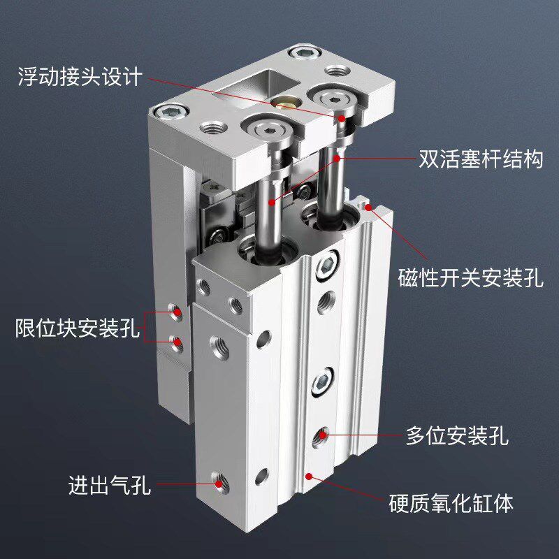 MXQ导轨滑台气缸 高精密气动6 8 12 16 20 25*10/20~100/125行程