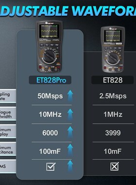 数字示波表TOOLTOP ET828Pro  6000计数万用表50Msps采样率多功能