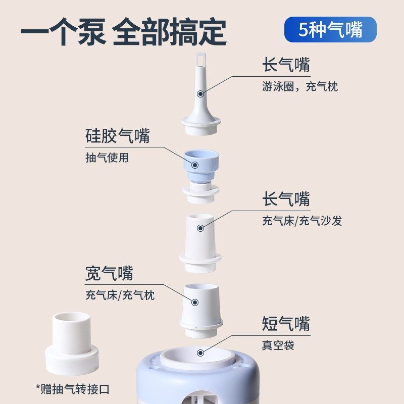 户外露营无线电动充气泵气垫v床游泳圈充抽两用气泵打气筒送转接,户外/登山/野营/旅行用品,户外迷你充气泵,淘宝优惠券,粉丝福利购,淘宝优惠卷