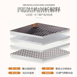 床垫软垫褥子家用垫m被冬季羊羔绒加厚被褥铺底保暖榻榻米冬天垫