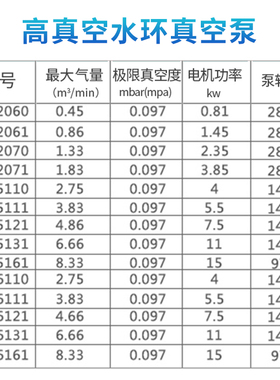 2BV水环式真空泵工业用2060/2x061/2070/2071高真空水循环泵耐腐