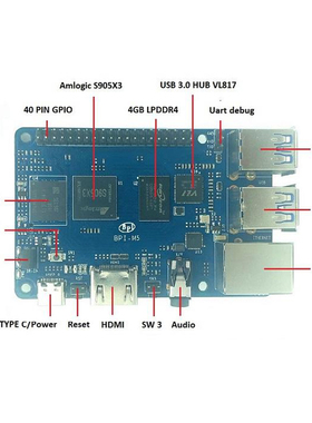 香蕉派Banana jPi BPI M5开发板Amlogic S905X3四核ARM主板