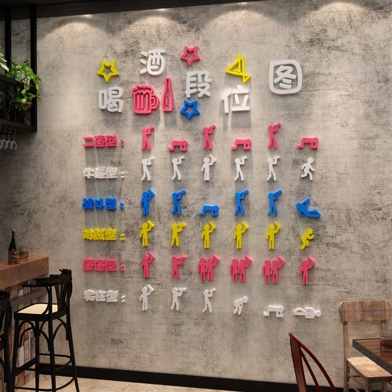 工业风清酒吧装饰品场景布置饭店餐饮馆墙面N烧烤肉火锅喝酒段位