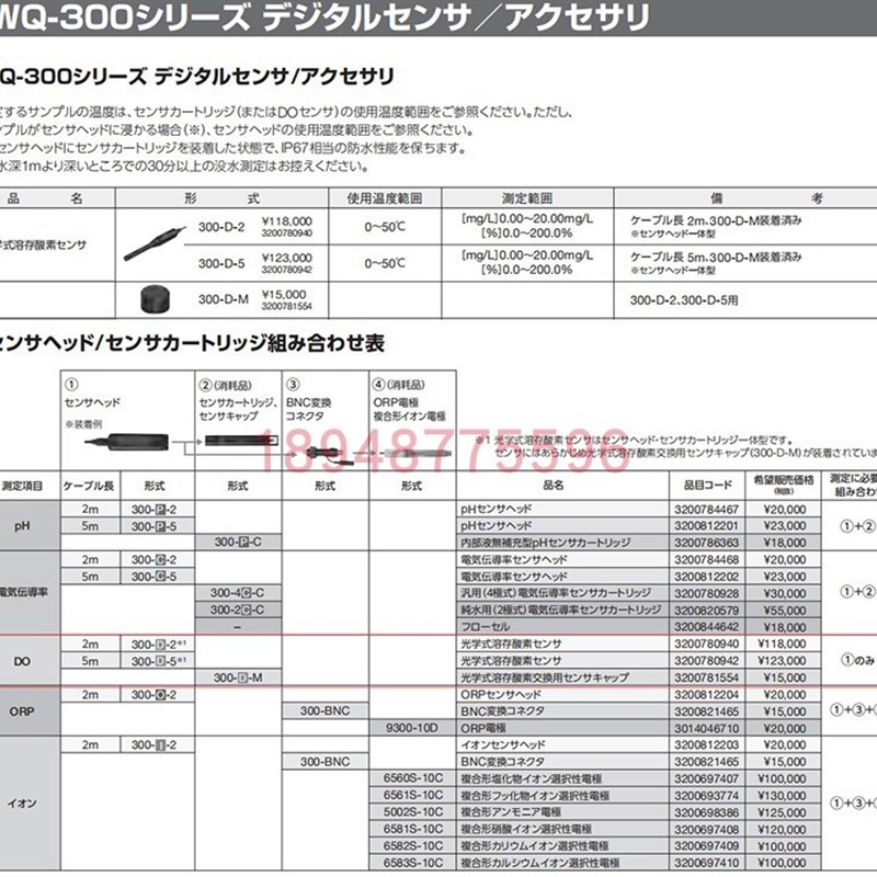 日本HORIBA光学溶解氧传感器 300-D-2  5溶解氧传感器帽300-DM