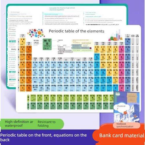 初中化学元素周期表卡片数学物理化学公式知识点大全挂图墙贴学习