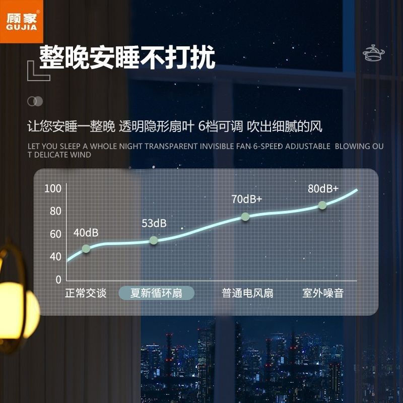 顾家全光谱隐形风扇灯客厅餐厅吊扇灯2025现代简约家用一体电扇,家装灯饰光源,风扇灯,淘宝优惠券,粉丝福利购,淘宝优惠卷