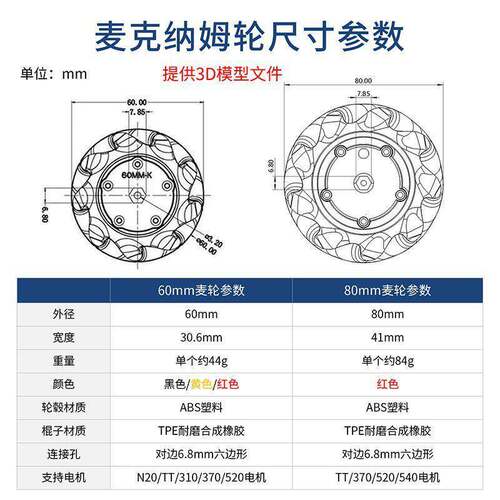 麦克纳姆轮60mm麦轮Mecanum全向轮ROS机器人小车TT马达N20G25