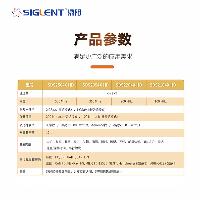 数字示波器SDS2000XHD高清系列2G采样12-bit高分辨率