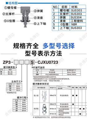 SMC低摩擦吸盘连接器ZP-M080S-CJXU072无尘车间真空吸盘机械手