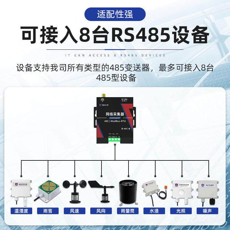 网采集器4G/以太网/W壤I络可编程序控制器