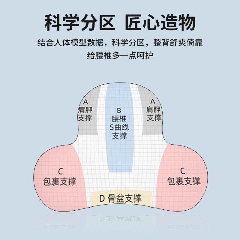 汽车腰靠垫主驾护腰坐垫靠背办公室座椅久坐不累人体工学一体腰枕,居家布艺,抱枕被,淘宝优惠券,粉丝福利购,淘宝优惠卷