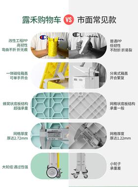 露禾买菜购物车折叠户外露营推车野餐车营地拖车拉杆车家用小推车