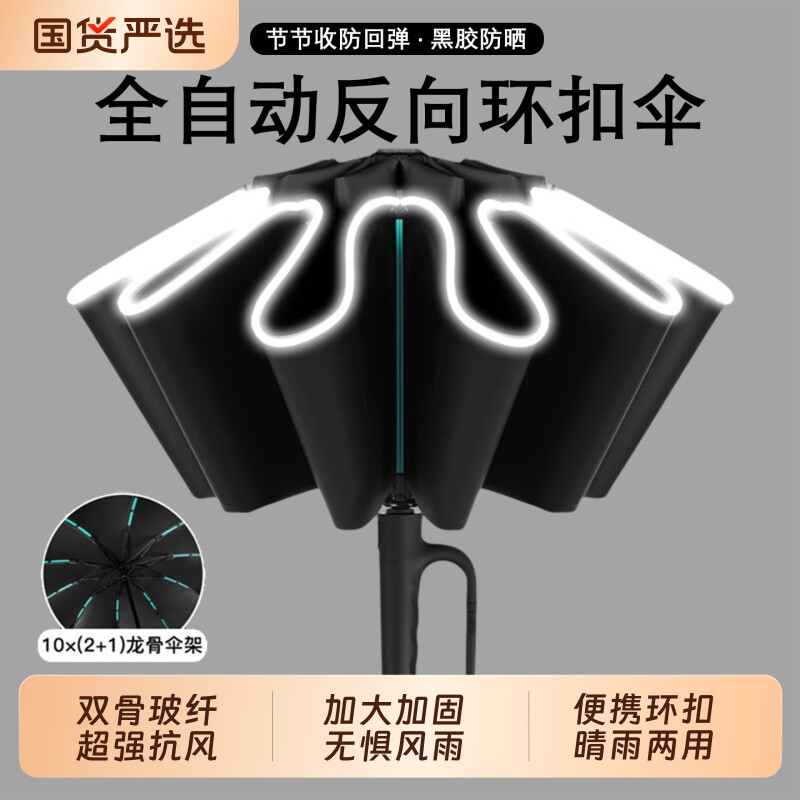 全自动加固加大号晴雨两用折叠伞图片