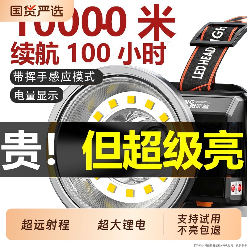 微笑鲨强光头灯超亮头戴式照明灯图片