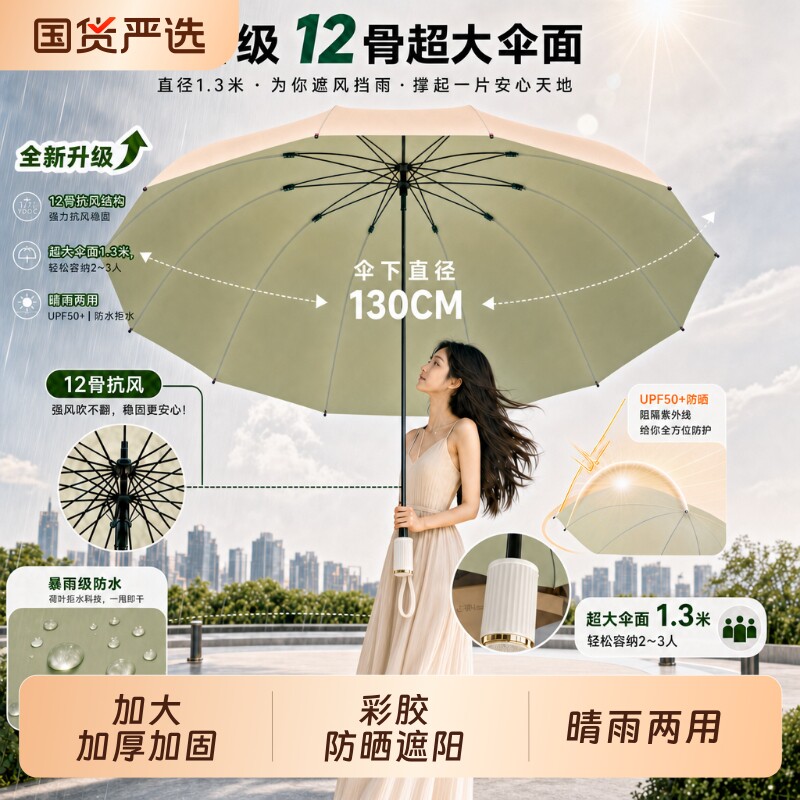 超大号雨伞加大加厚加固抗风暴防风防晒折叠晴雨两用伞女手动结实图片