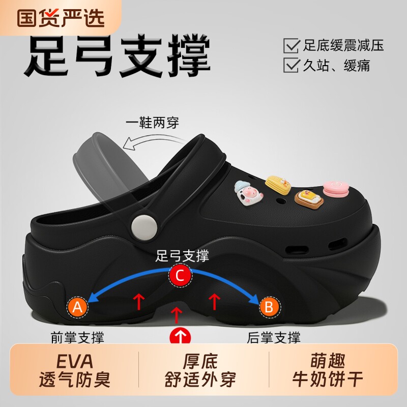 孕妇防滑洞洞鞋女款夏季外穿2026新款足弓支撑包头厚底沙滩凉拖鞋