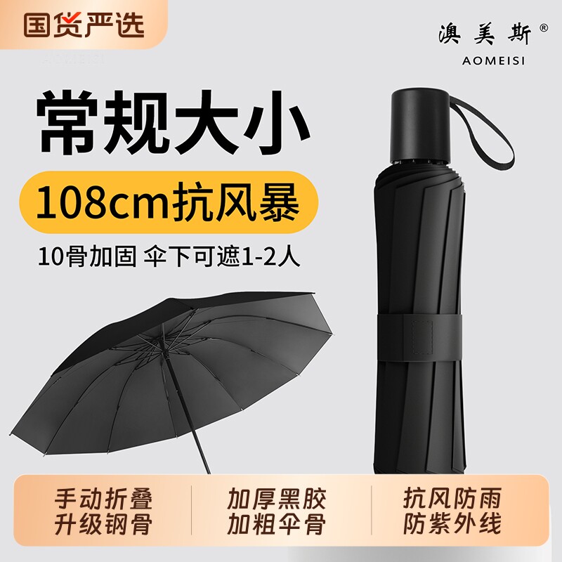 防雨抗风防紫外线超大加厚黑胶伞图片